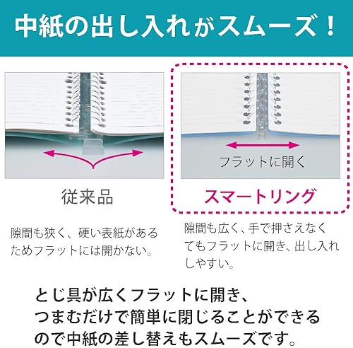 Miniatura 4 de Kokuyo Campus cuadernillo anillado elegante - B5 - 26 anillos - color celeste