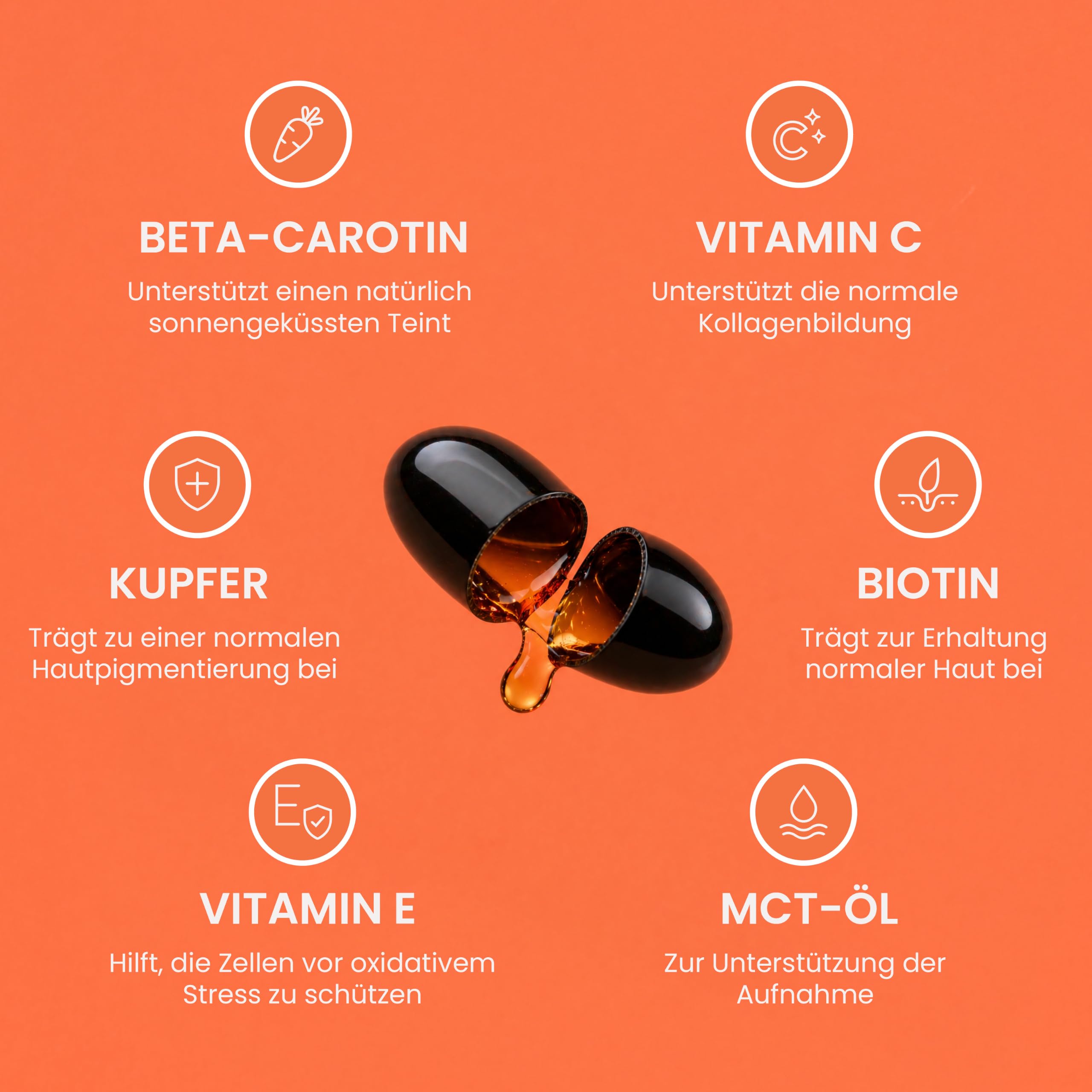 Betakaroten Gold® Black Edition Beta Carotin Kapseln, 15 mg für intensive Bräune von innen - Norwegische Qualität - 60 Kapseln - vegan - mit Kokosöl, Biotin, Kupfer & Vitamin C,A,E - 3-Monats-Vorrat