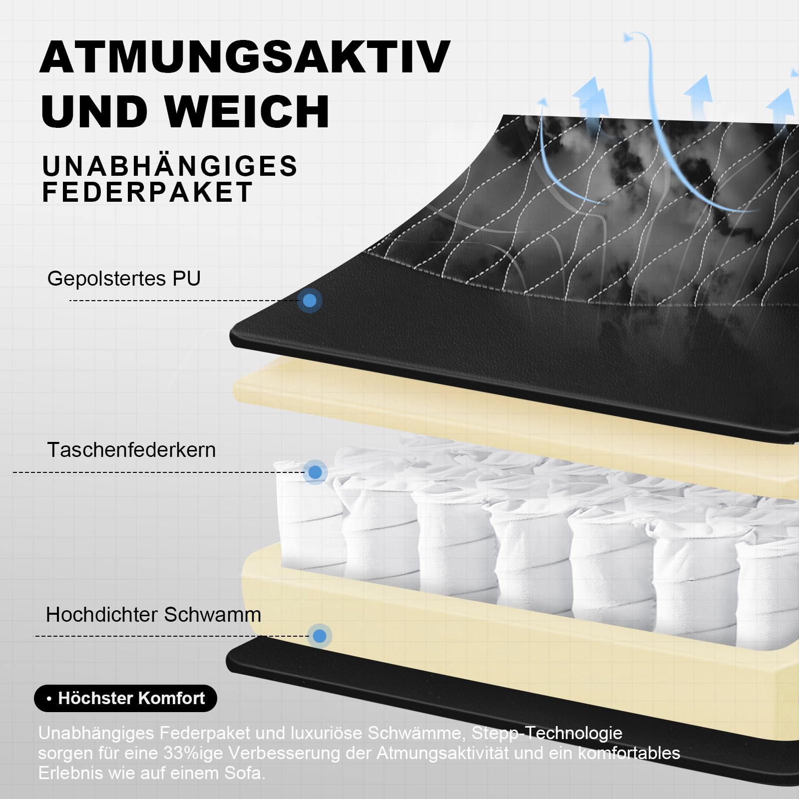 GTPLAYER Gaming Stuhl - Ergonomischer Bürosessel mit Verstellbarer Lordosen-/Kopfstütze & Fußstütze, 150 kg Belastbarkeit, Grau | Gaming Chair, PC Stuhl, Schreibtischstuhl