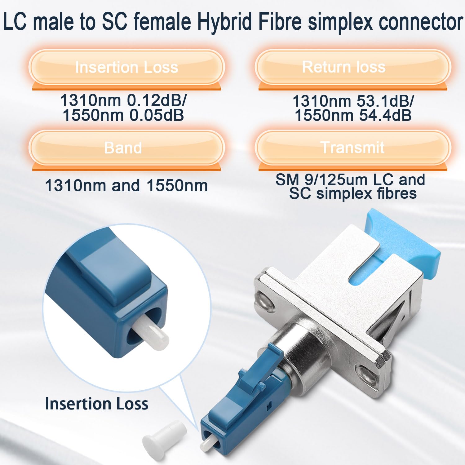 Adaptateur Fibre Optique SC Mâle Vers LC Femelle - Monomode 9/125 - Faible Perte - Céramique Zircone - LIAYTRSS
