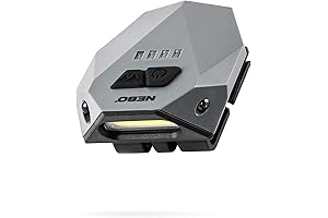 Einstein Cap Light: Your Guide to Illumination