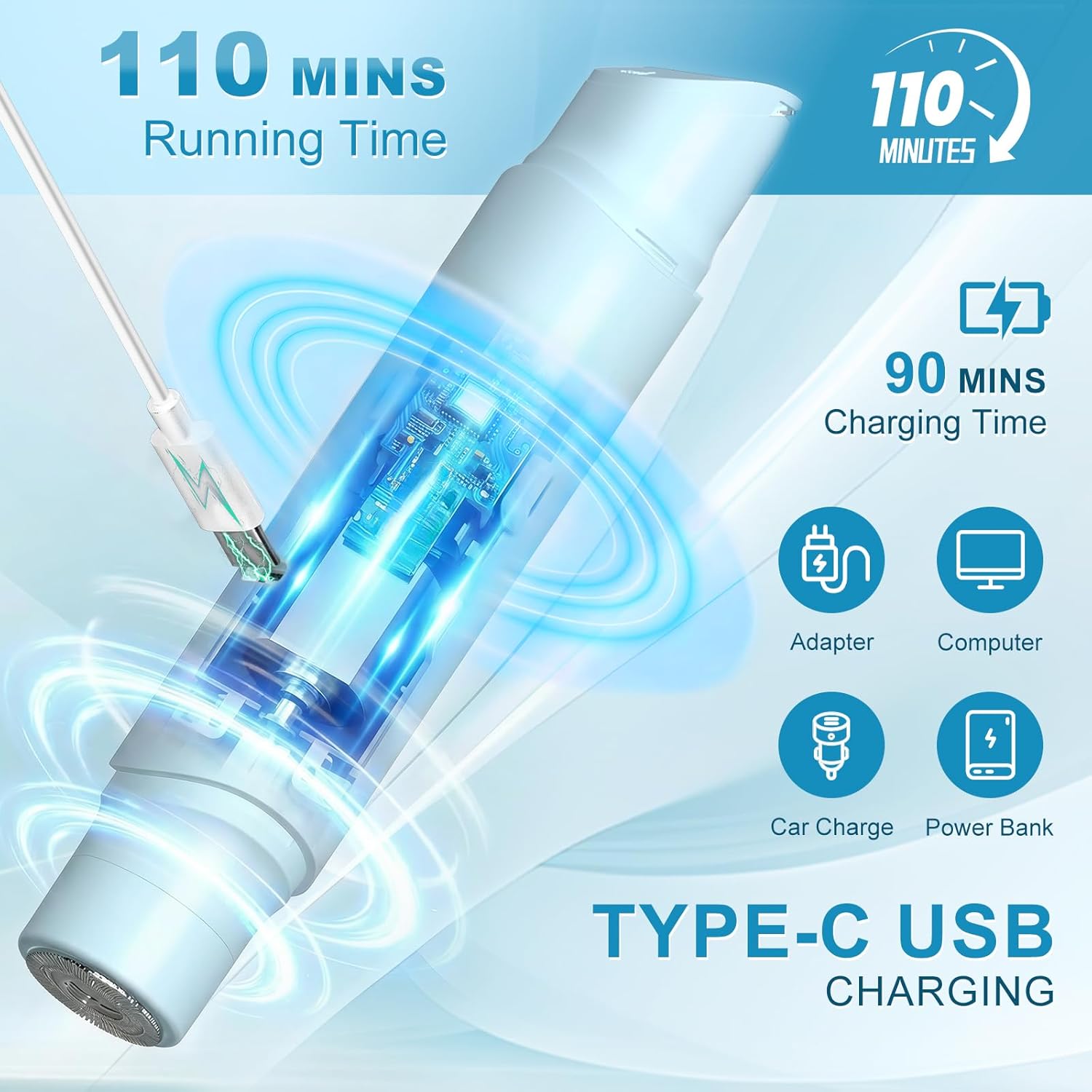 Bikini Trimmer for Women - 2 in 1 Electric Painless Razors for Women with Dual Heads, Waterproof Pubic Hair Groomer for Body Underarm Leg Face, Rechargeable Compact Travel Shaver - Image 4