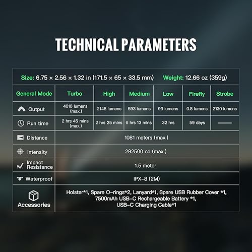 Miniatura 9 de ThruNite Catapult V7 - Linterna recargable, 4010 lúmenes de largo alcance (3547 pies), linterna táctica LED, linterna USB-C de alto lúmenes con