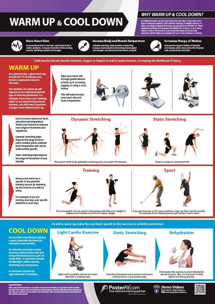 Warm Up & Cool Down | Improve Warm Up and Cool Down Techniques | Laminated Home & Gym Poster | Free Online Video Training Support | Size - 594mm x 420mm (A2) | Improves Personal Fitness