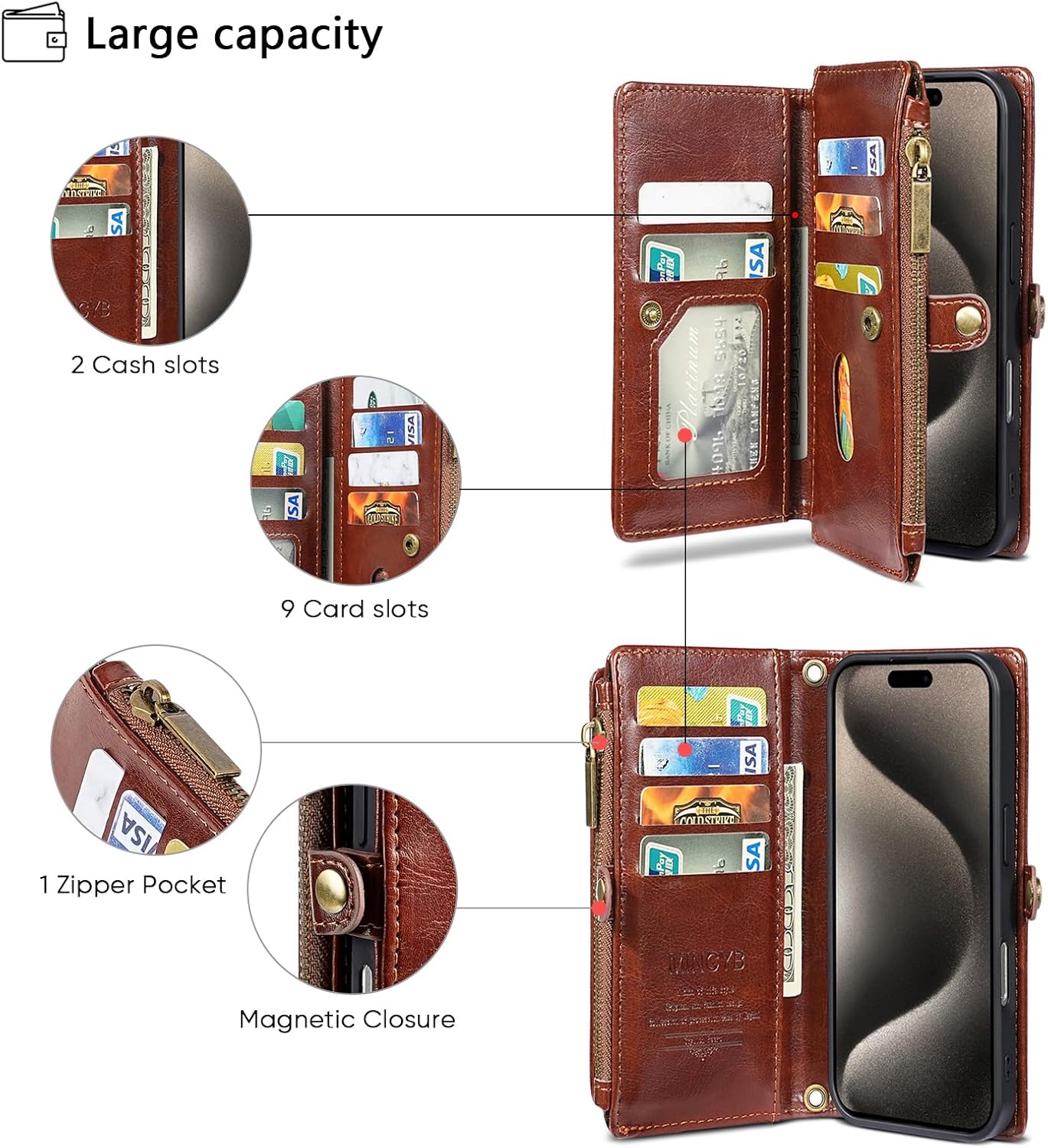 MInCYB for iPhone 17 Pro Wallet Case, [Compatible with Magsafe] [Magnetic Detachable] [RFID Blocking] PU Leather Case with Card Holder & Crossbody Strap for Women Men, Brown - Image 3