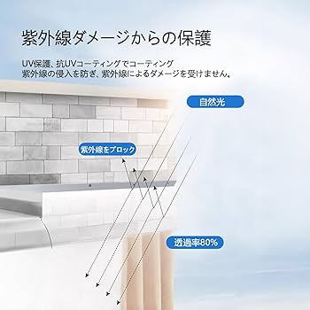 Amazon.co.jp: YHPBDZW ひさし屋根後付け ひさし雨よけ 後付け