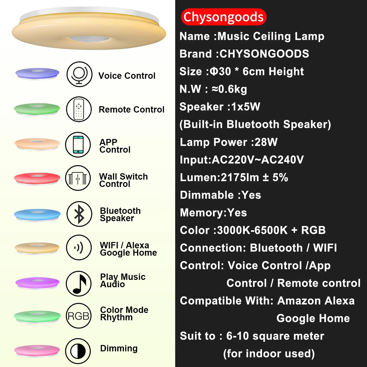 Lampy sufitowe Google Home Alexa z głośnikiem Bluetooth Nowoczesna lampa LED z pilotem Możliwość ściemniania do sypialni, kuchni, łazienki, dziecka