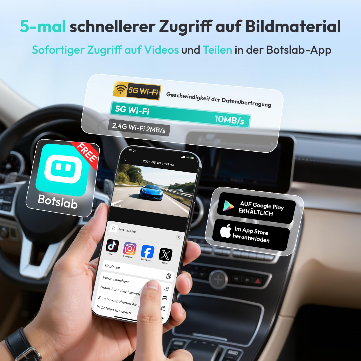BOTSLAB 4K UHD Dashcam Auto Vorne, Mini Dashcam 360°Drehbar mit 5,8GHz WiFi | F1.5 WDR Nachtsicht & 150°FOV Auto Kamera, GPS, 24/7 Parküberwachung, G-Sensor, Loop-Aufnahme, Max. 512 GB (HK40 Plus)