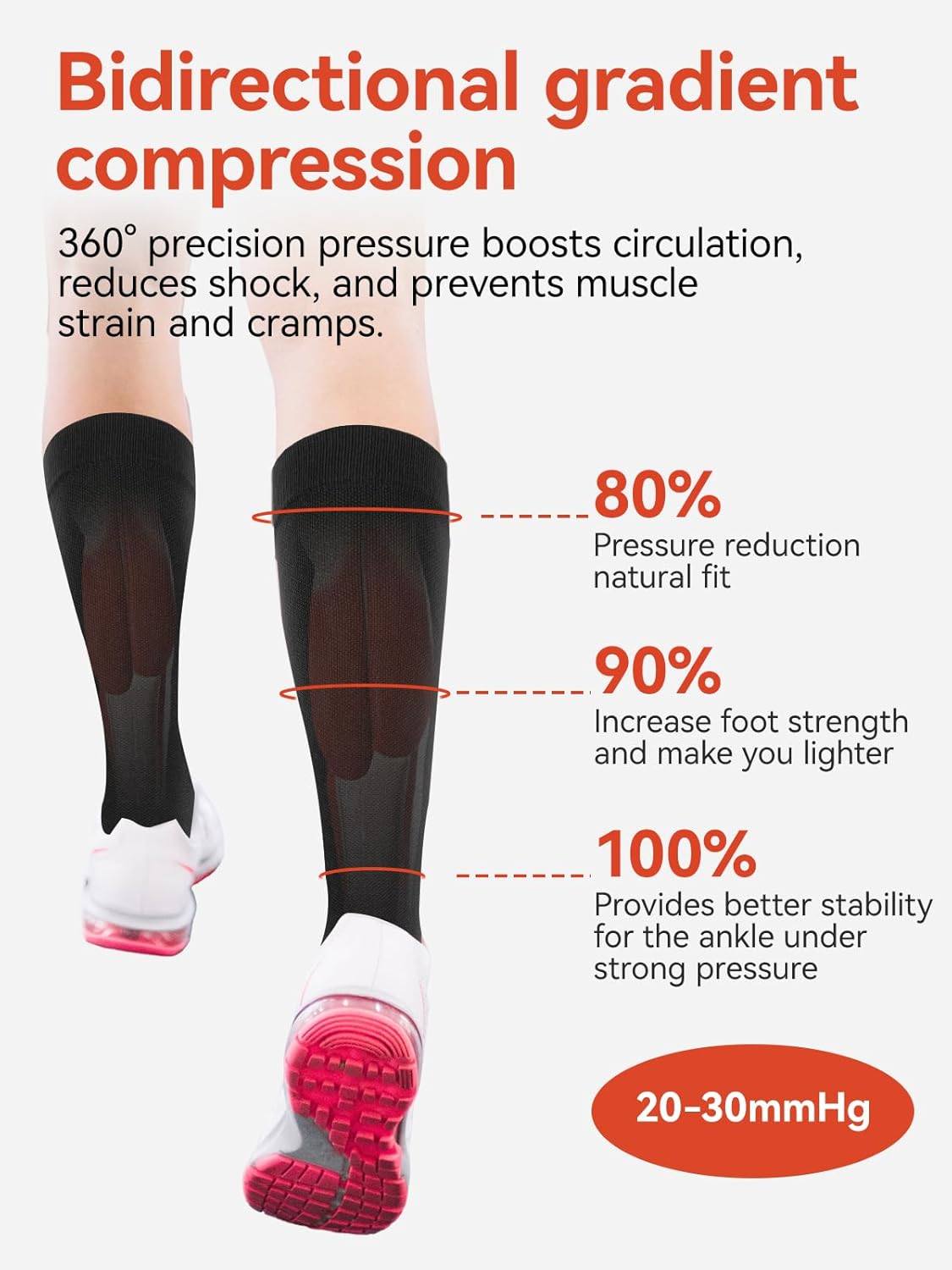 3 Pairs Knee High Toe Socks for Men & Women – Compression Toe Socks Separate Toe Design for Daily