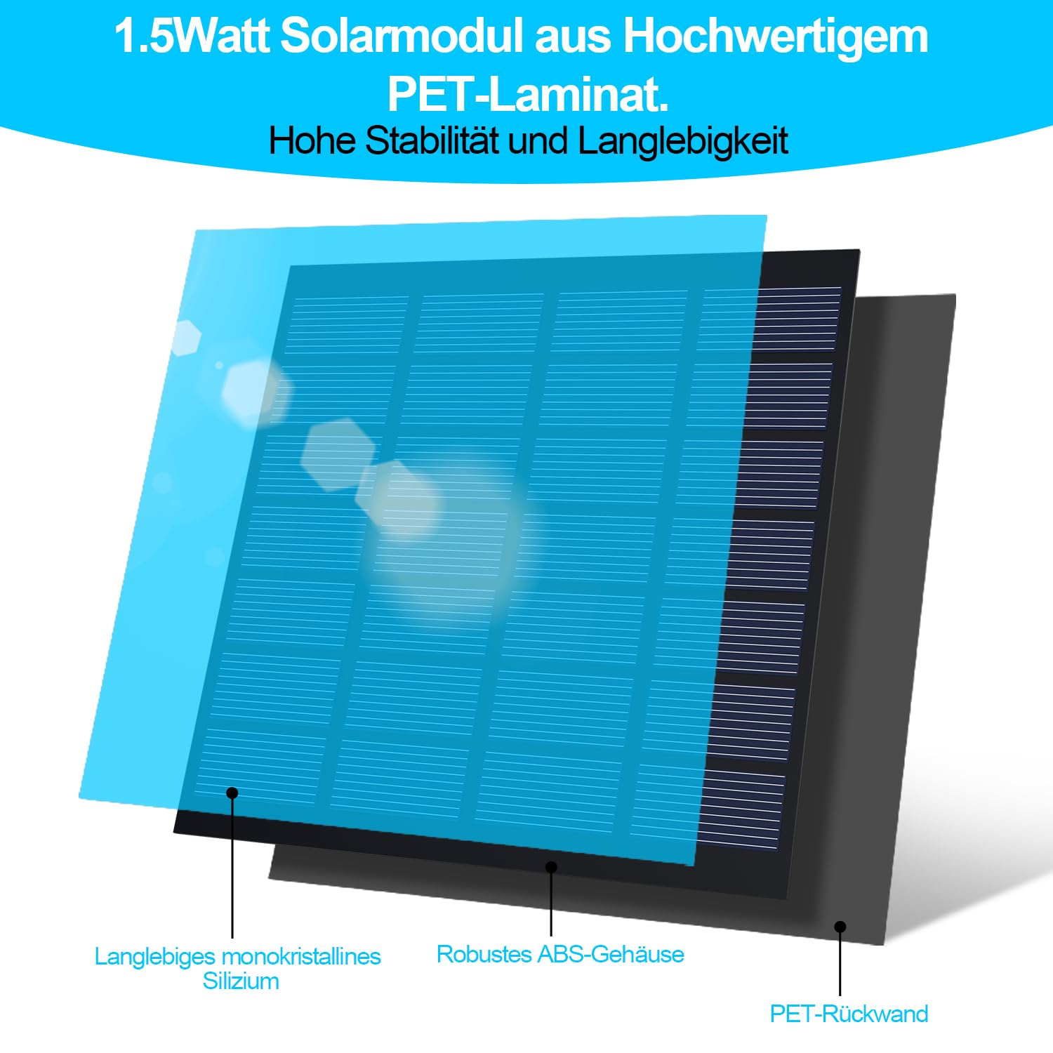 Sonnewelt Solarna fontanna, bezszczotkowa pompa do stawu 7 V, 1,5 W, solarna pompa wodna z 10 stylami fontanny, do zabaw wodnych, stawów, łaźni ptaków, ogrodu