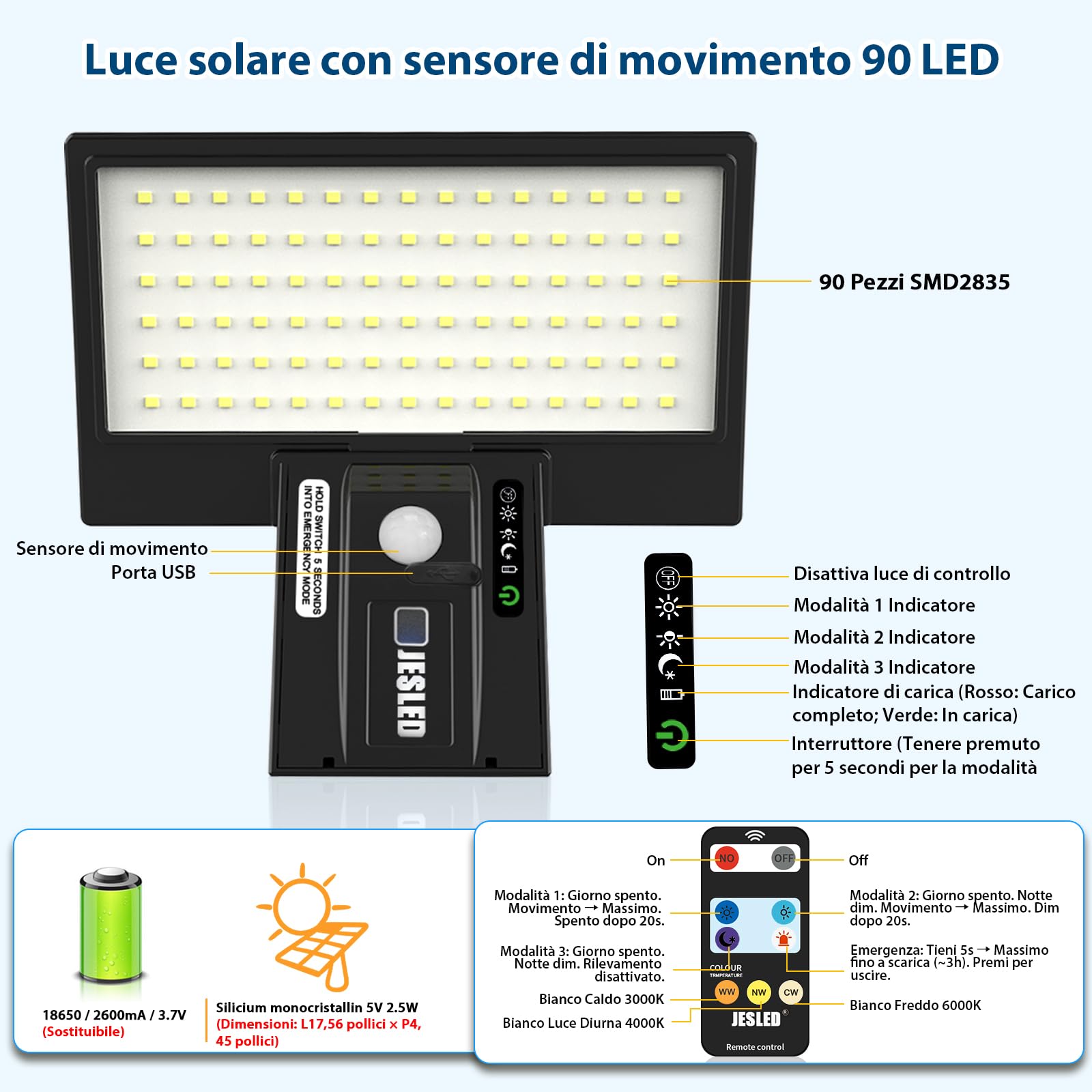 JESLED Luce Solare Esterno, 90 Faretti a LED con Sensore di Movimento, 3 Modalità 2600mAh Lampada con Telecomando, 3 Colori