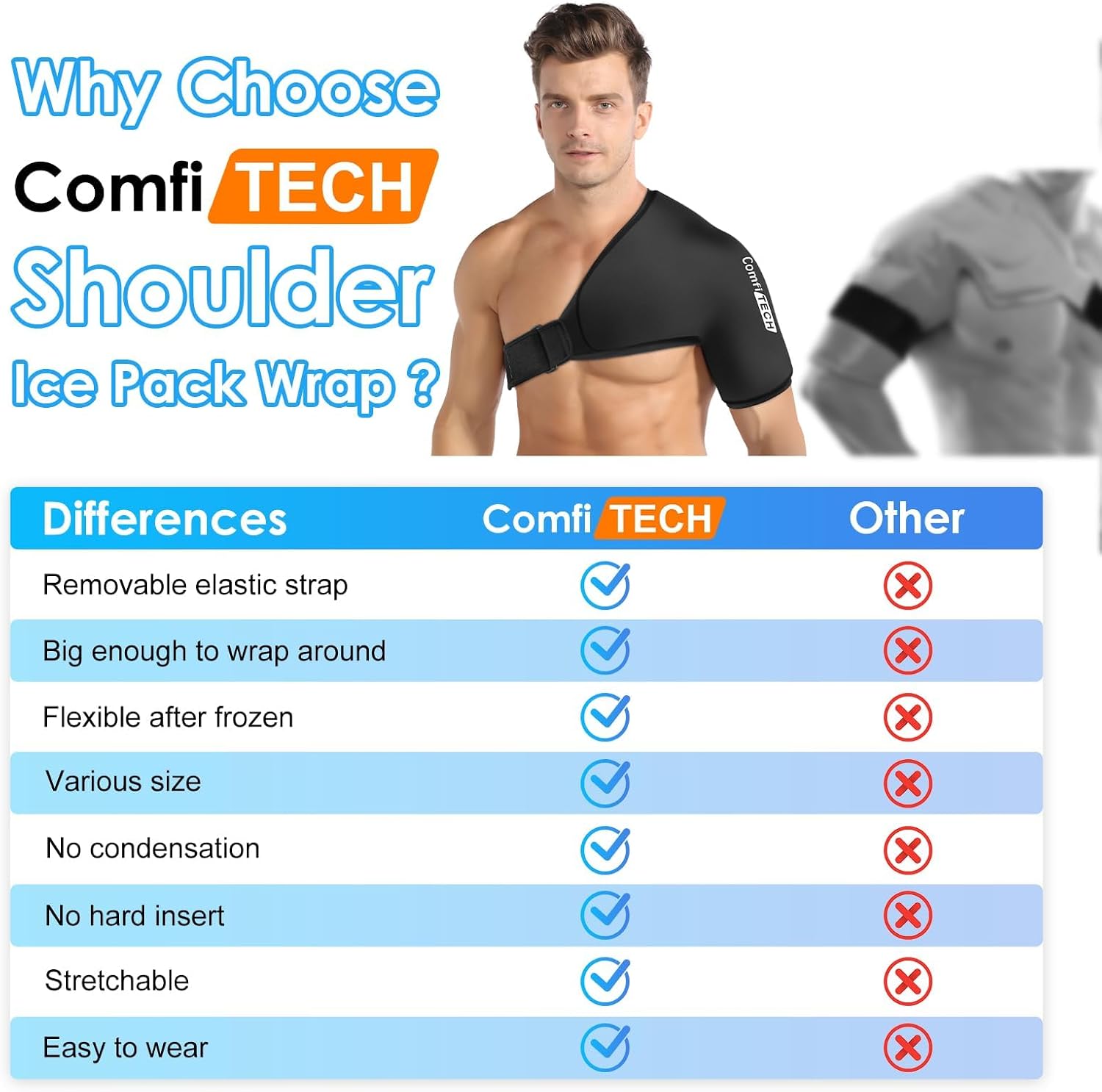 Comfitech Shoulder Arm Ice Pack Wrap, Reusable Gel Cold Sleeve, Black, L