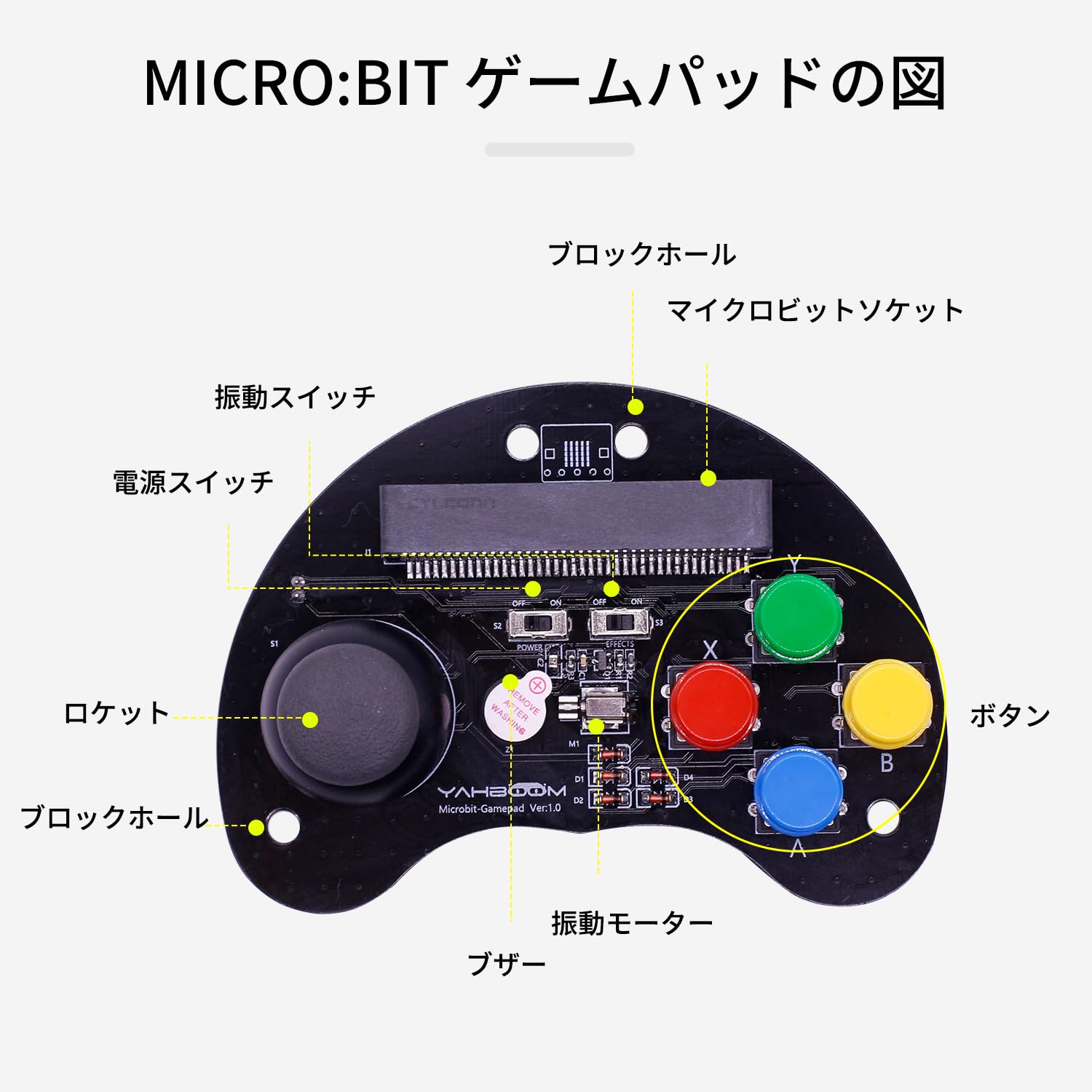 Amazon.co.jp: Yahboom Microbit Robot Control Handle Game Joystick STEM  Educational Graphics Compatible with Micro:bit V2 V1.5 Perfect for Robot ...