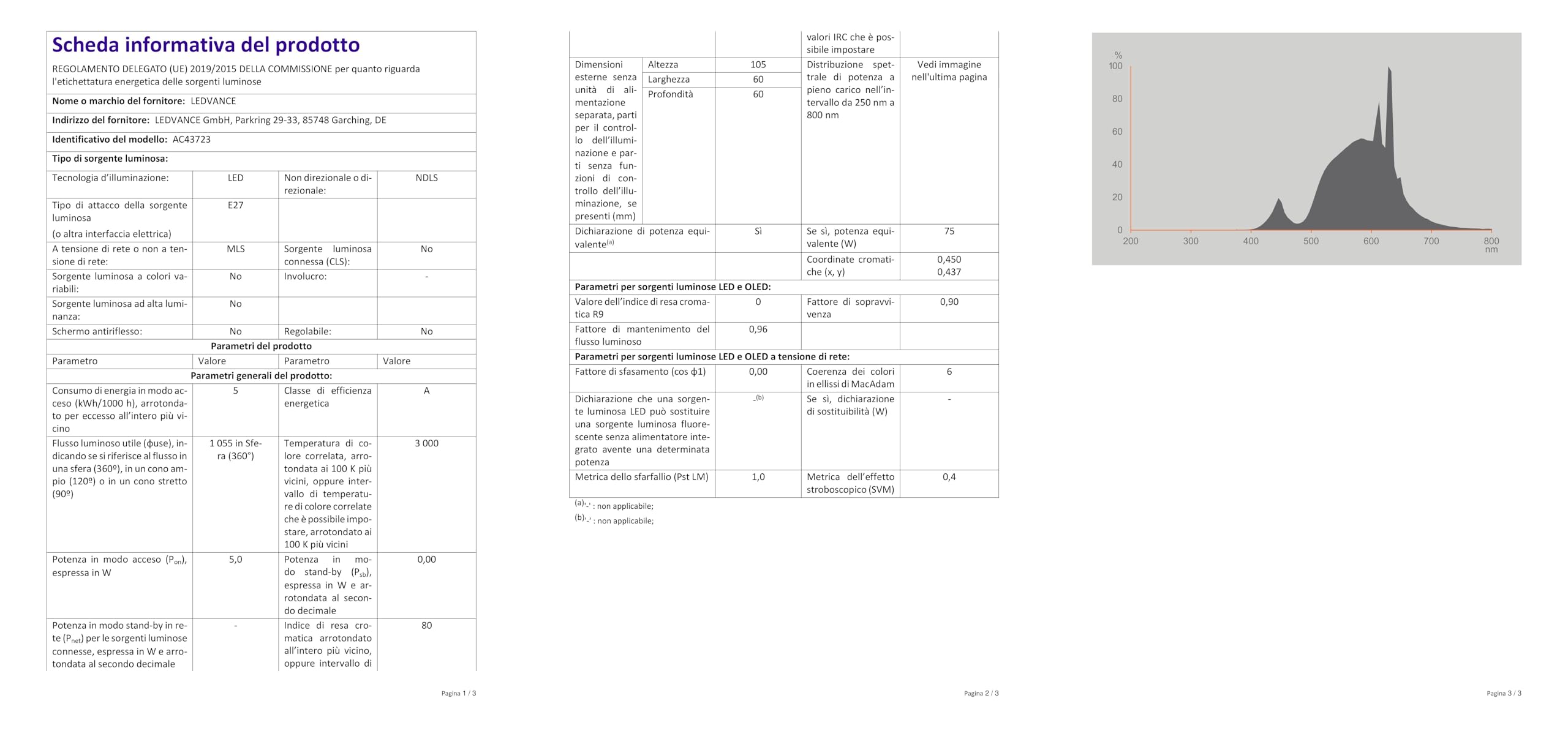 OSRAM Led a Risparmio Energetico, Lampadina a Filamento, E27, Bianco Caldo, 3000K, 5 Watt, Sostituisce La Lampadina da 75W, Efficiente E a Risparmio Energetico, Confezione da 6