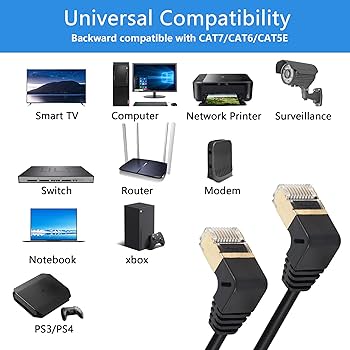 ネット　４，５ｍ×３，８ｍ Amazon.com: Cat 8 Ethernet Cable, 20ft Heavy Duty High Speed