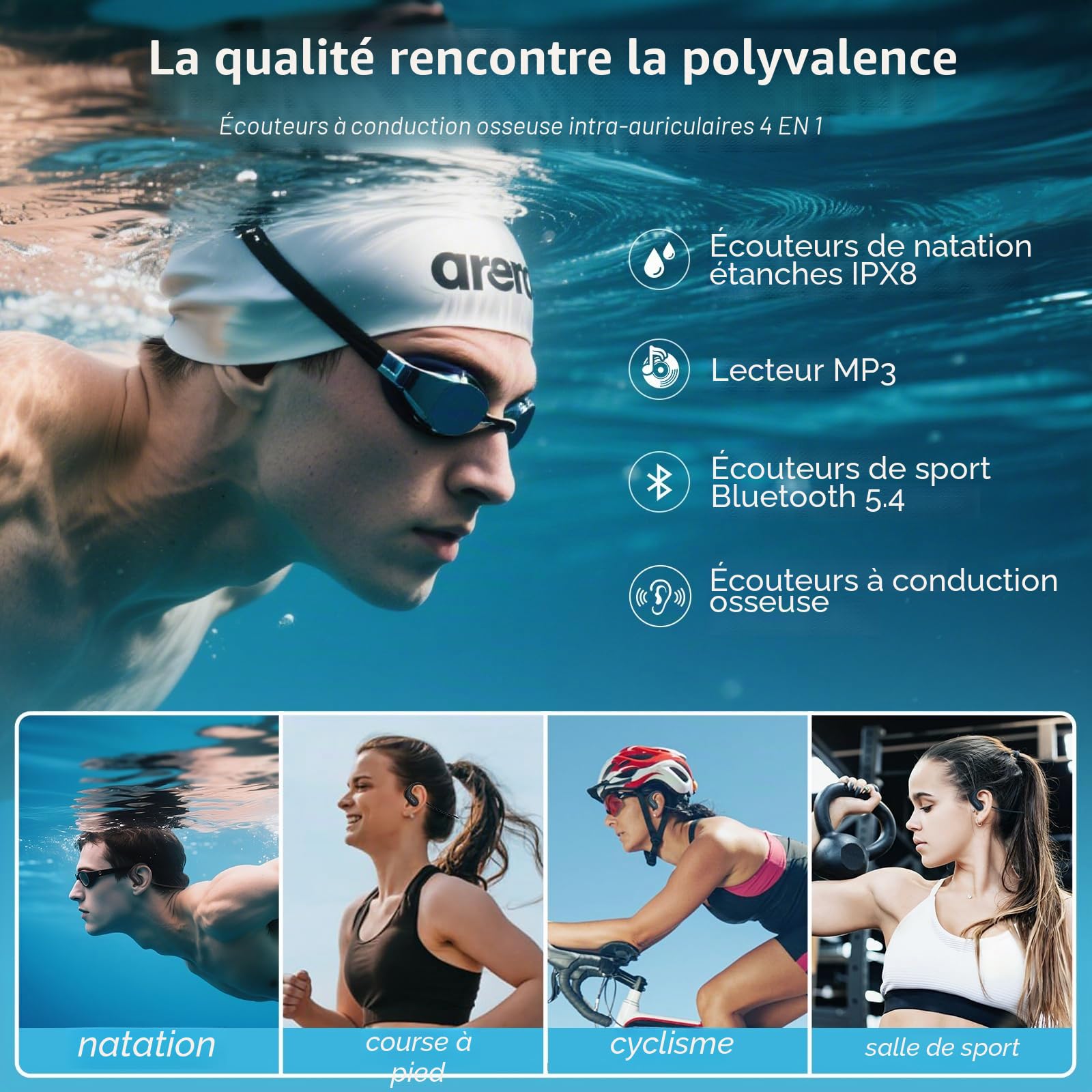 LOBKIN Écouteurs de Natation, IPX8 Étanche Écouteur Conduction Osseuse Bluetooth 5.4, Casque sans Fil Intra avec Lecteur MP3 8 Go pour Sport, Natation, Course à Pied
