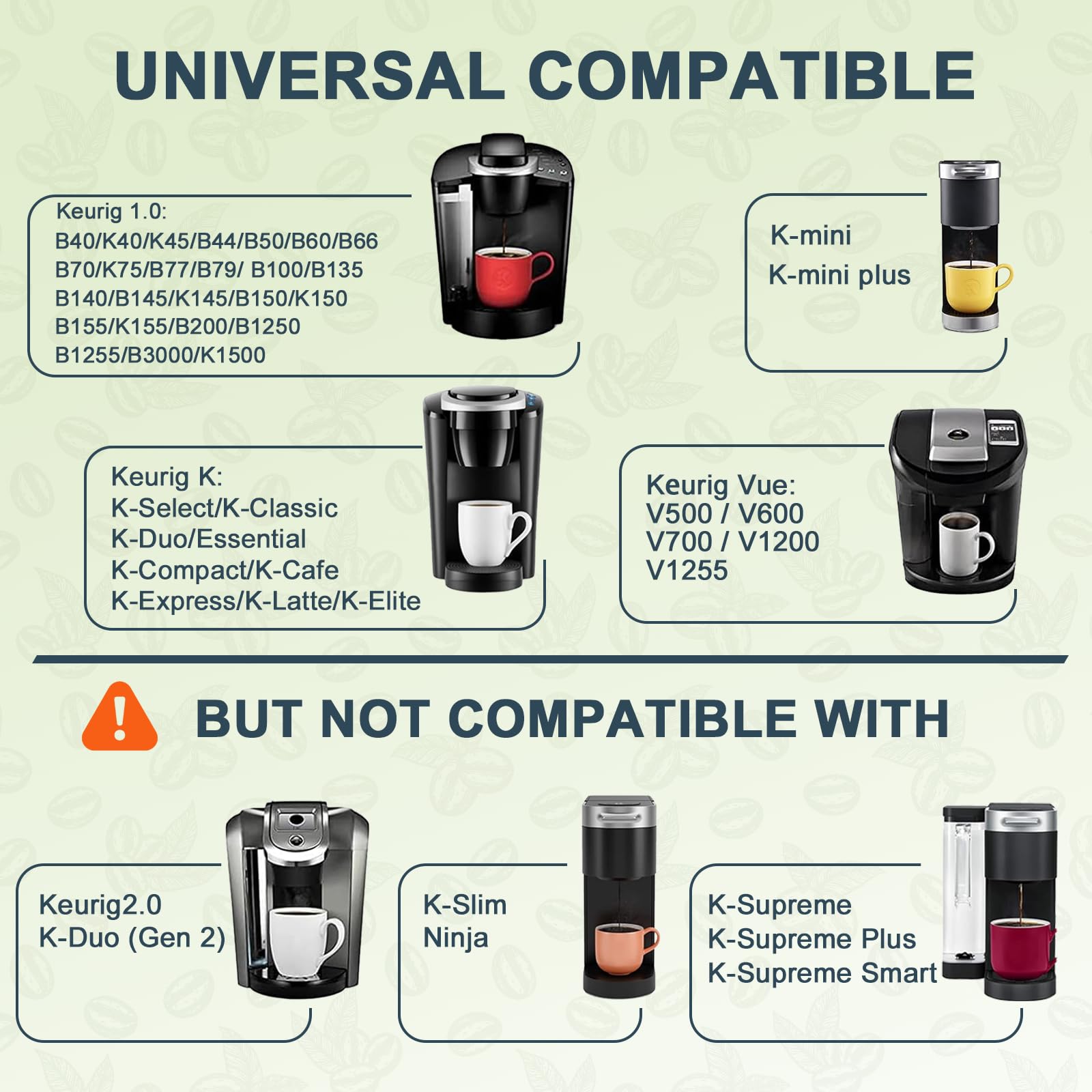 NESSUS Kcups reutilizables de acero inoxidable para Keurig 1.0, cápsulas de metal para keurig, cápsulas recargables con asas resistentes al calor y cuchara de café, sin BPA, paquete de 4