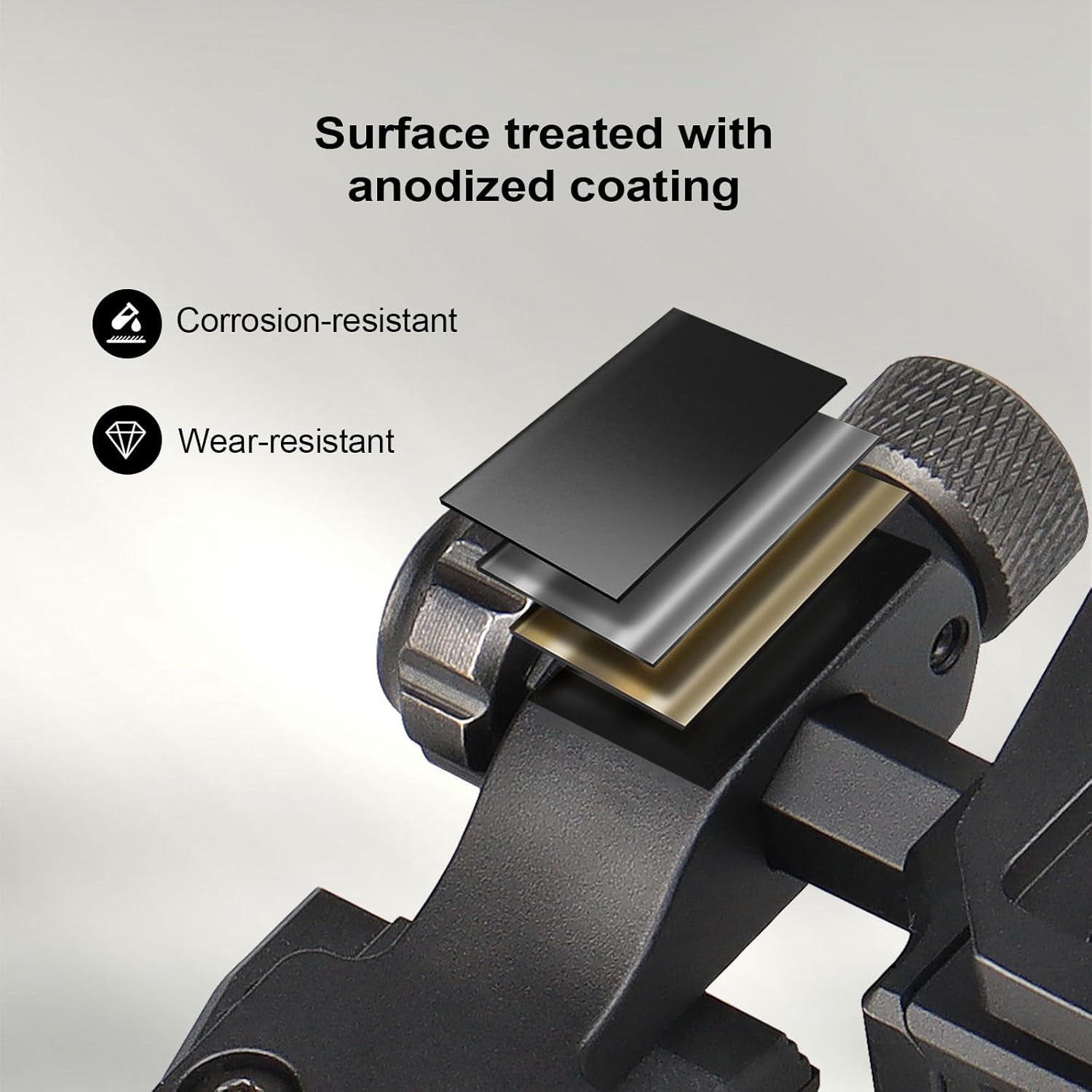 M24 Double Dovetail Slot Mount Adapter-Reconnaissance Helmet Mount Fit for Night Vision M250