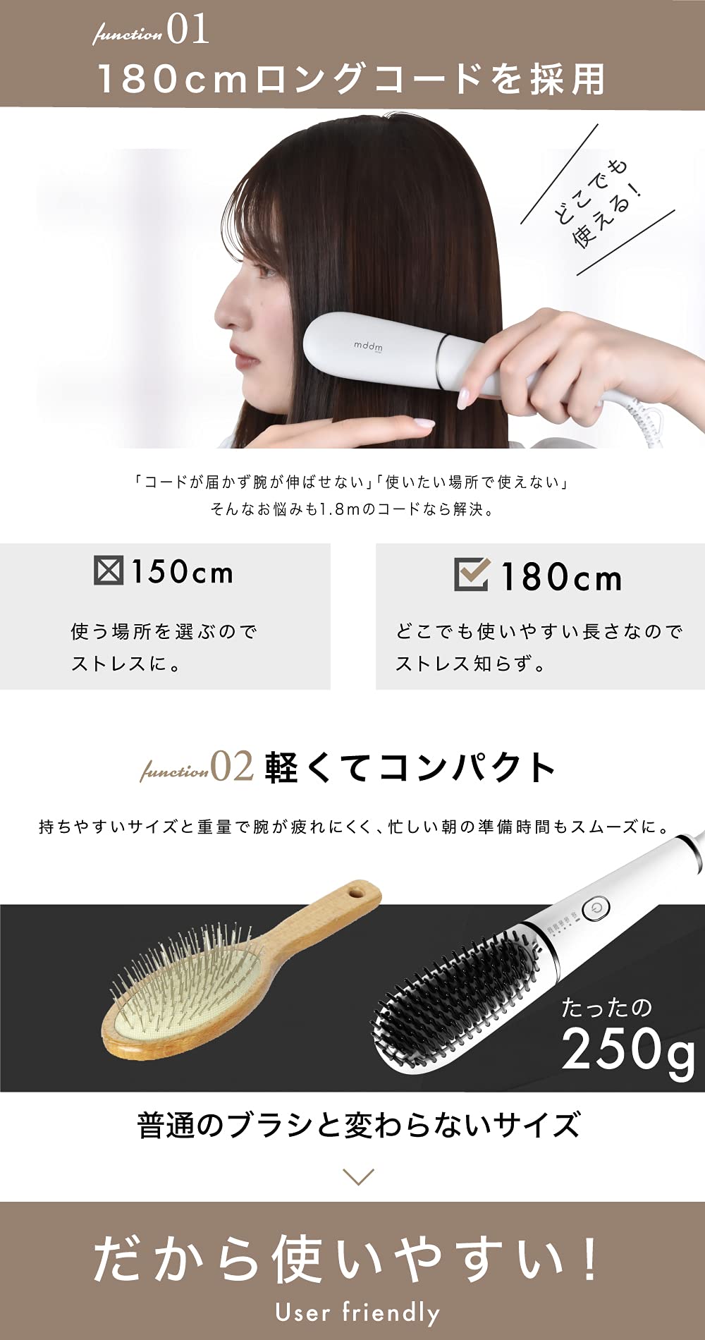 Amazon | MDDM ポータブルミニブラシ 高密度ブラシ 超高濃度マイナス
