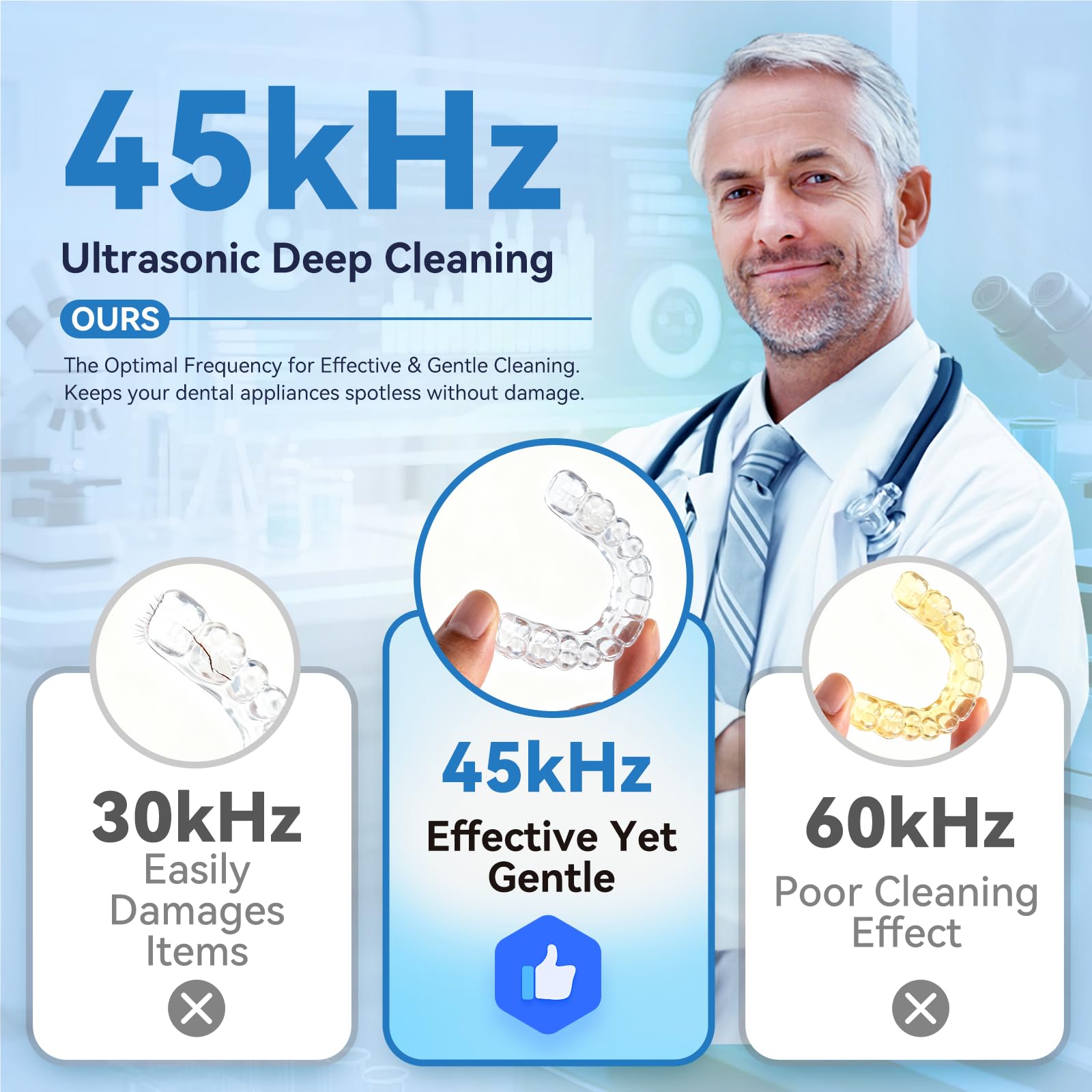 Dental Ultrasonic Retainer Cleaner Machine - Dental Cleaning Pod Protezy, Ochraniacz jamy ustnej, Aligner, Night Guard