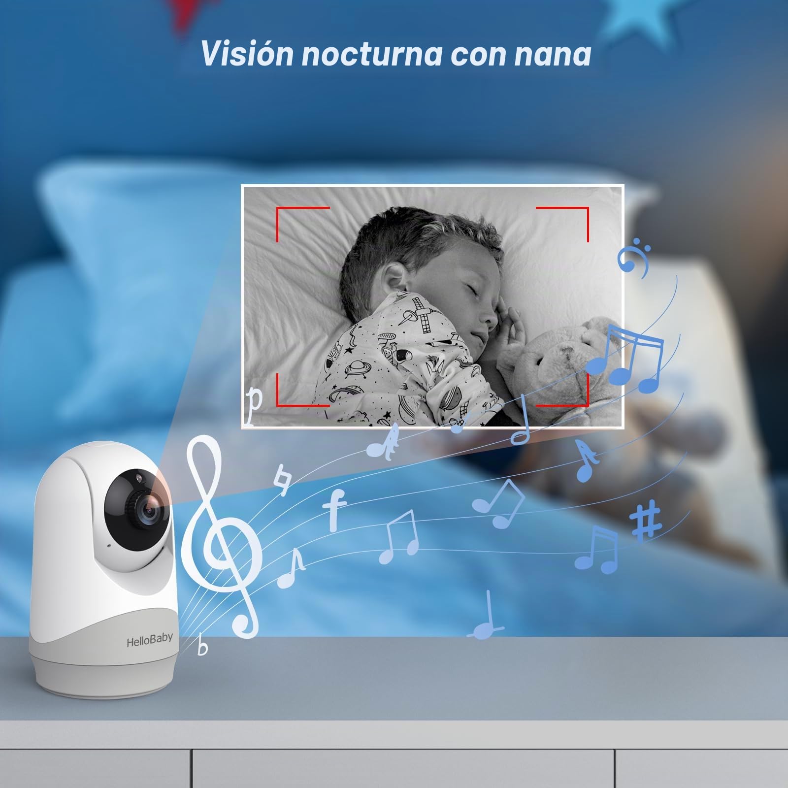 HelloBaby Monitor de vídeo para bebé, pantalla dividida de 5 pulgadas con cámaras duales, cámaras remotas con visión nocturna y control de temperatura, modo ECO, conversación bidireccional
