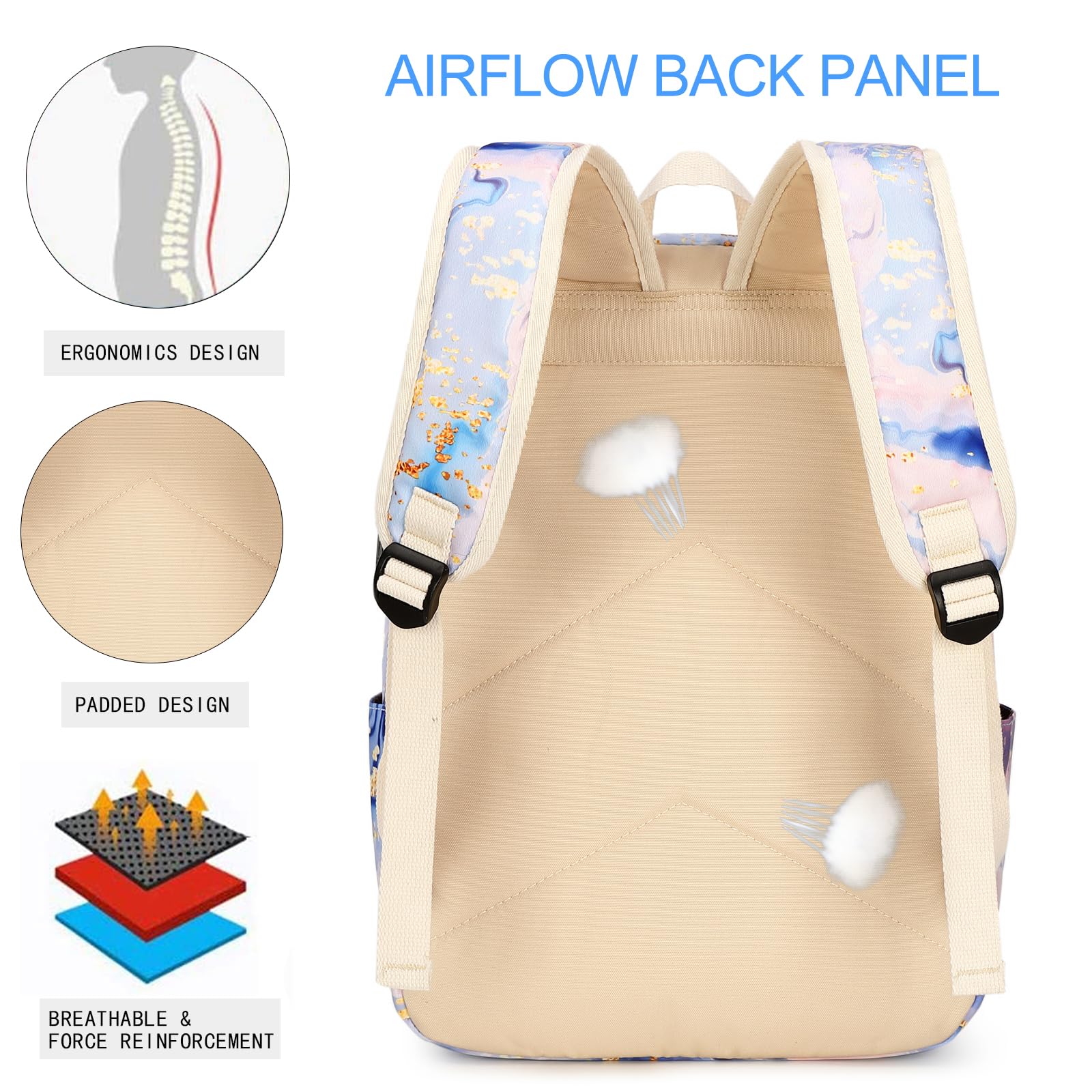 Zaino scolastico per ragazze e adolescenti, set con portapranzo, astuccio da viaggio, zaino per computer portatile, zaino casual
