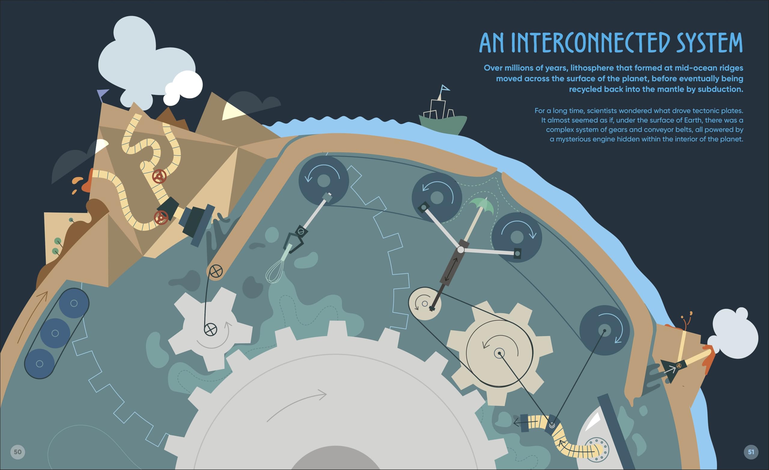 How the Earth Works: Discover How Plate Tectonics Shapes Our Planet