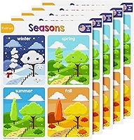 Vista 21 de Tabla de Opuestos para Niños de Preescolar a 1º Grado – Póster de Ayuda Visual/Aprendizaje Educativo Brillante y Colorido para la Decoración