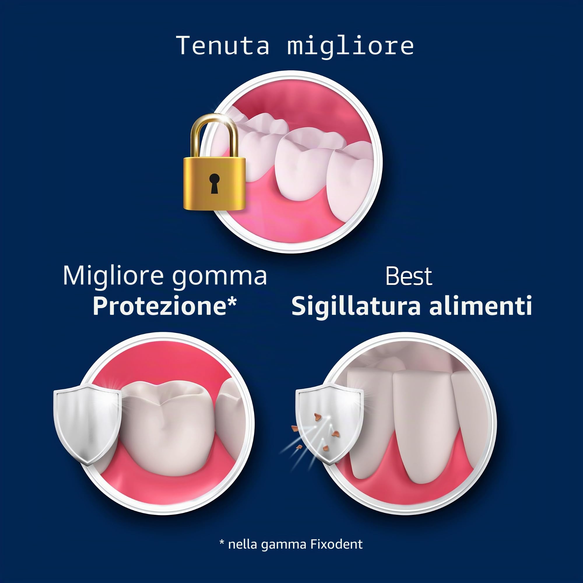 Fixodent Professional Ultimate - Crema adesiva per protesi totale e parziale, 51 g, confezione da 3