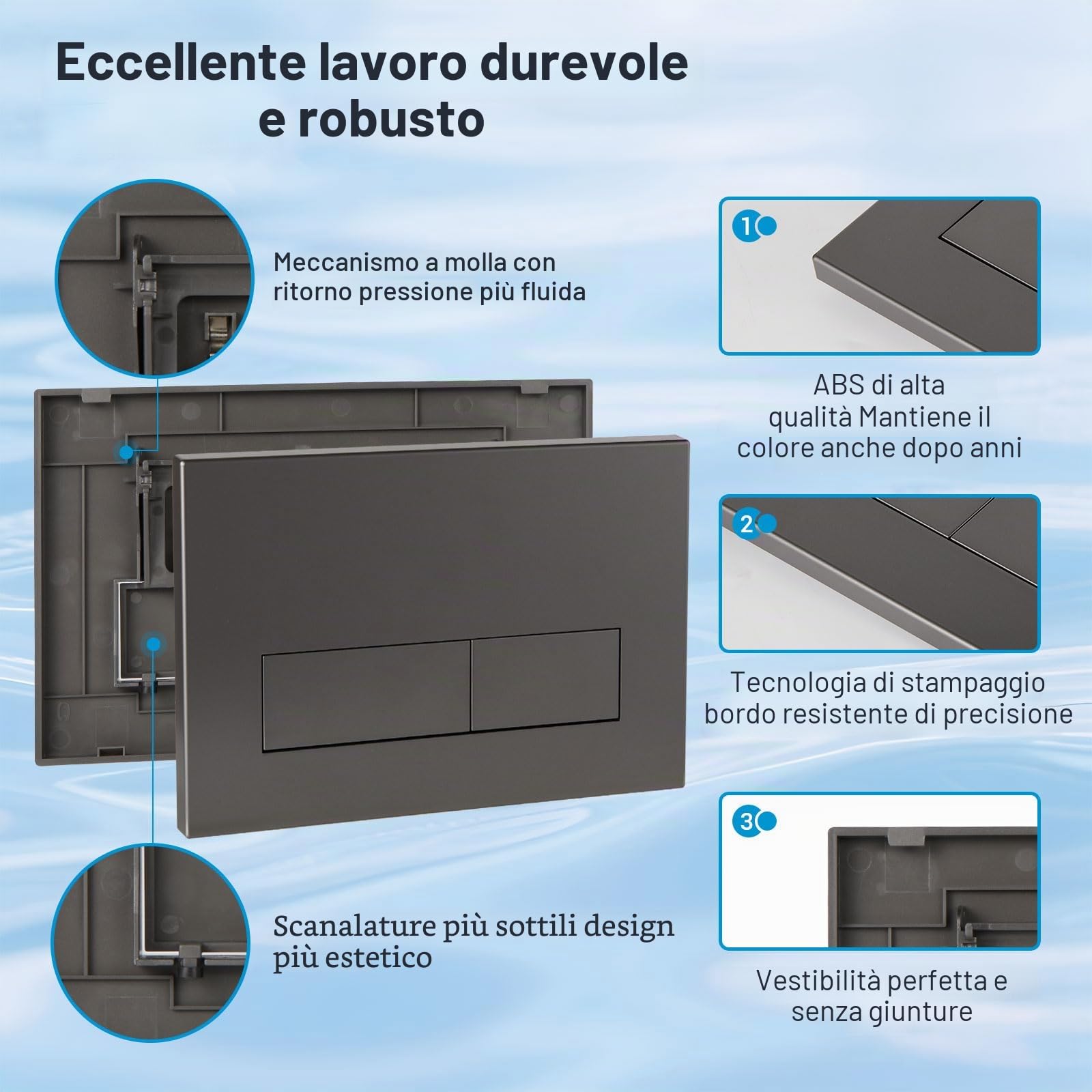Placca di Comando WC con Scivolo per pastiglie pulitrici Compatibile con Geberit Sigma, UP300 e UP320, Piastra Doppio Scarico,246×164 mm(Grigio scuro)