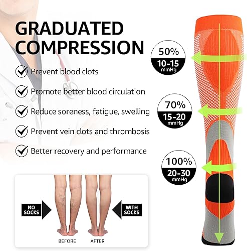 Miniatura 5 de Kickticks 4 pares de calcetines de compresión para mujer y hombre, unisex, 20-30 mmHg hasta la rodilla, tallas grandes, pantorrillas anchas para