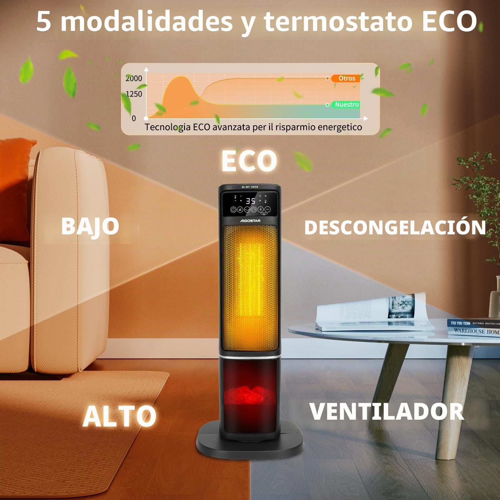 Aigostar Bert - Calefactor cerámico 2000W, Mando a distancia, Oscilación de 70°, 3 modos, ventilador. Calefactor de torre silencioso, Termostato, Temporizador 7,5 horas. Protección antivuelco
