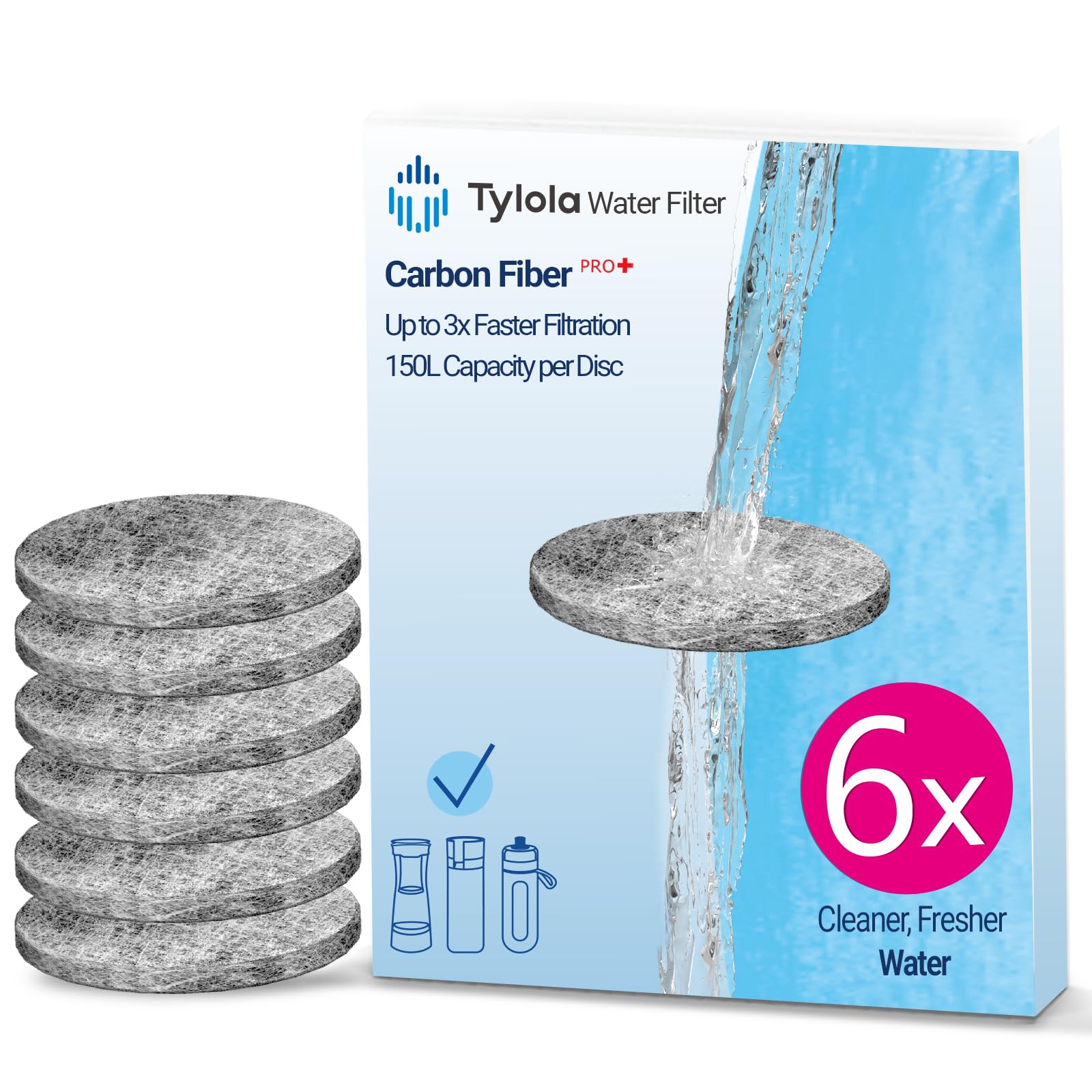 6-Pack NSF42 Certified Carbon Fiber Filter Discs – Compatible with Bottles & Carafes – Removes 99% Chlorine, Lead, PFAS & Microplastics – Improves Taste – Fast Filtration, Long-Lasting 5 μm Precision