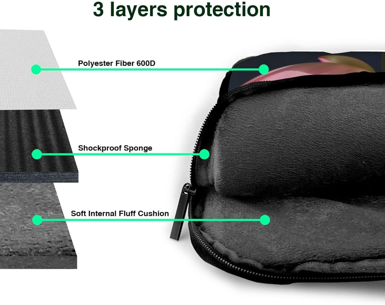 Flowers Print Laptop Shoulder Bag Messenger Bag Notebook with Accessories Pocket 13/14/15.6 inch