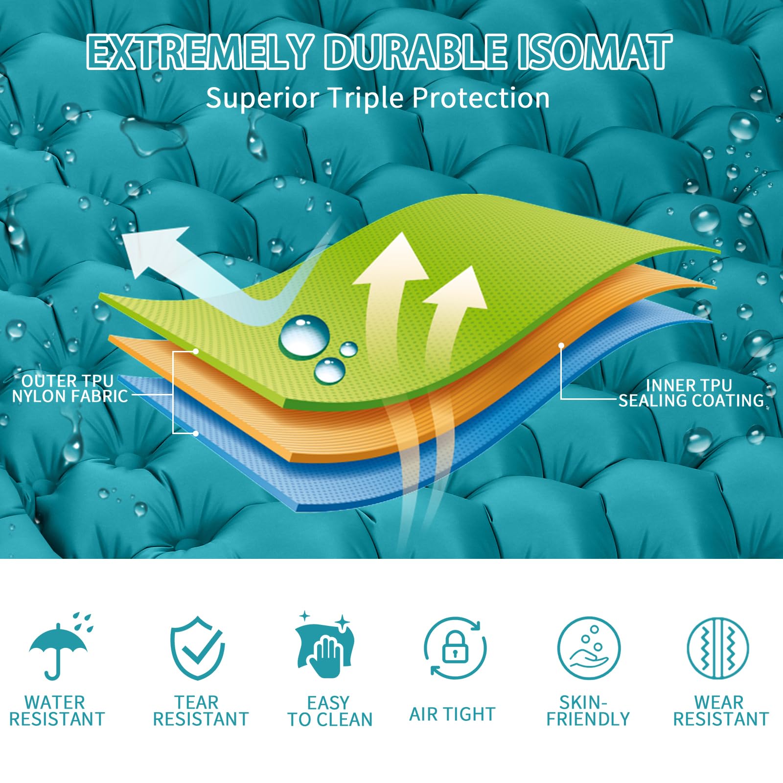 ERWEY Esterilla Camping Autoinflable Doble 200 x 135 cm, 10 cm Colchón Hinchable de Aire Ultraligero Inflable Adecuado para acampadas, Viajes, Actividades al Aire Libre y Uso en la Playa, Azul Pavón