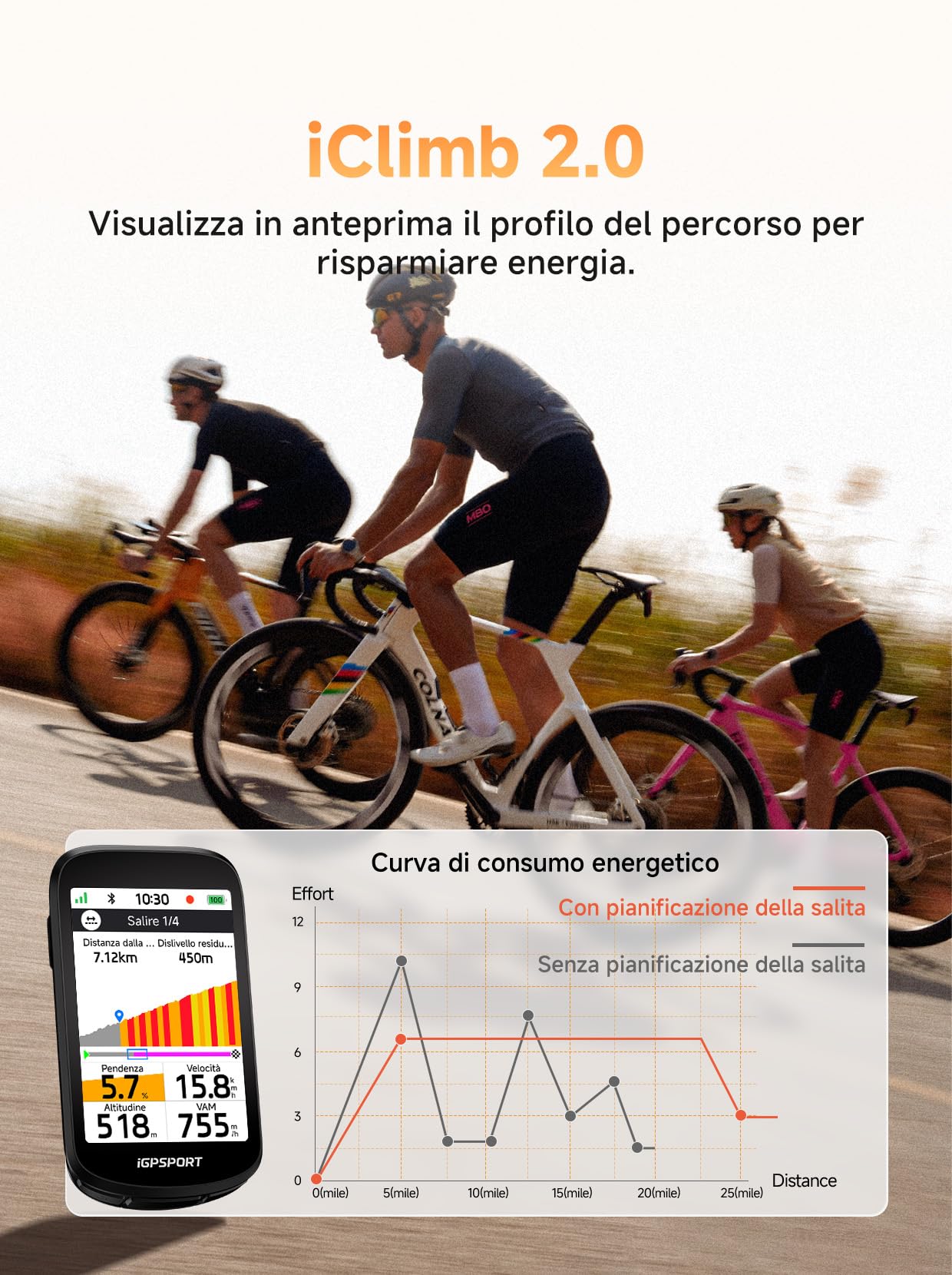 iGPSPORT BSC500 Ciclocomputer GPS per Bici, Schermo Touch da 3,3", Navigazione Vocale, Campanello Elettronico e Funzioni di Allenamento