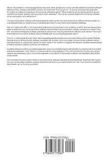 Automotive software Standard Requirements