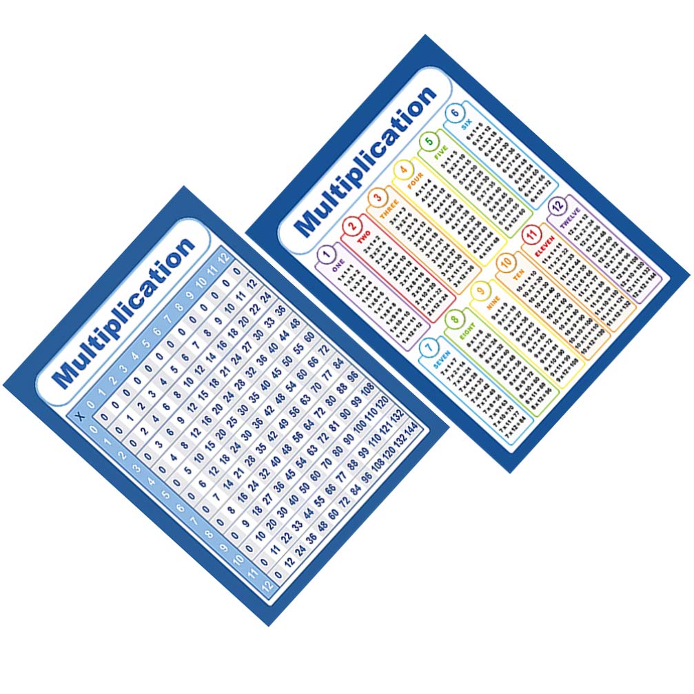 Buy TOYANDONA 2pcs Multiplication Table for Kids Educational 1-12 Times ...