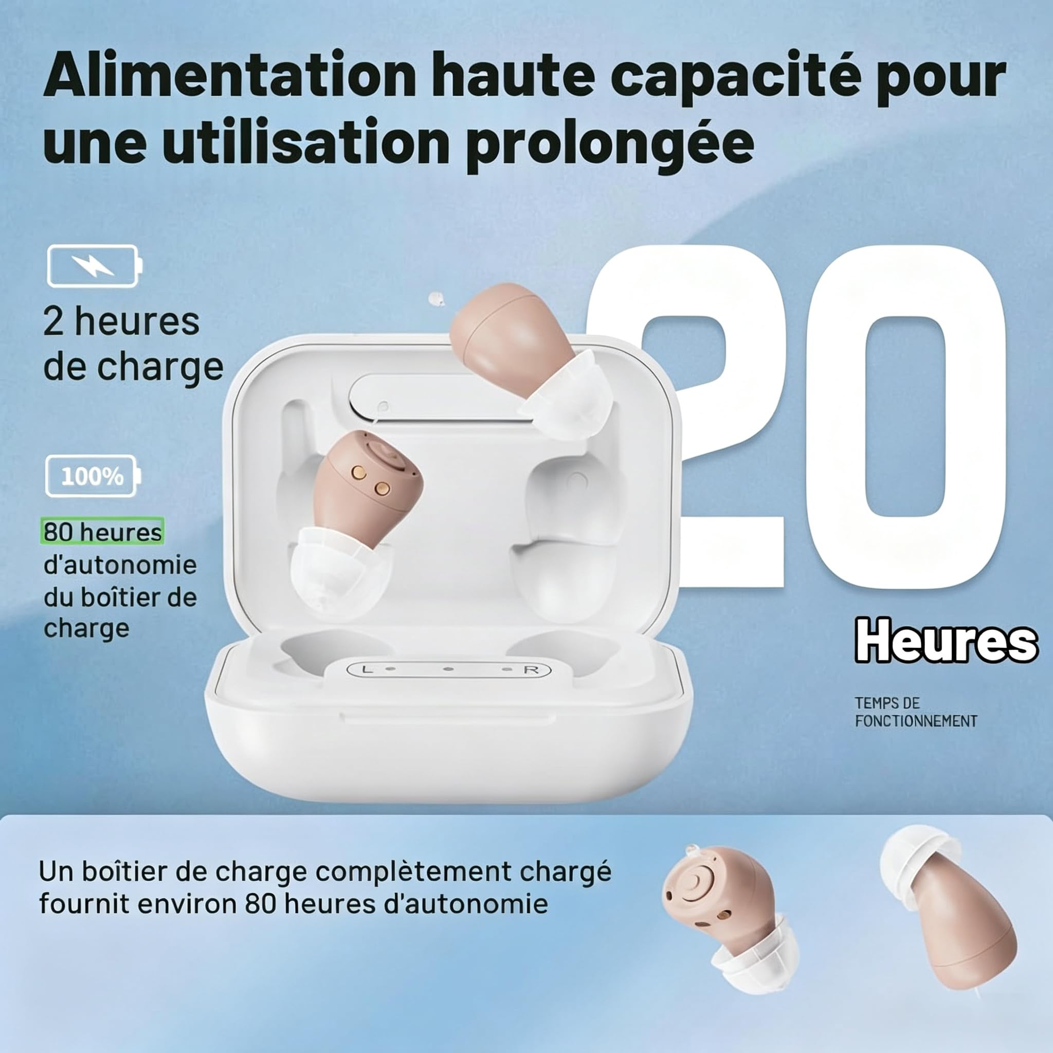 JINGHAO Amplificateurs Auditifs Rechargeable