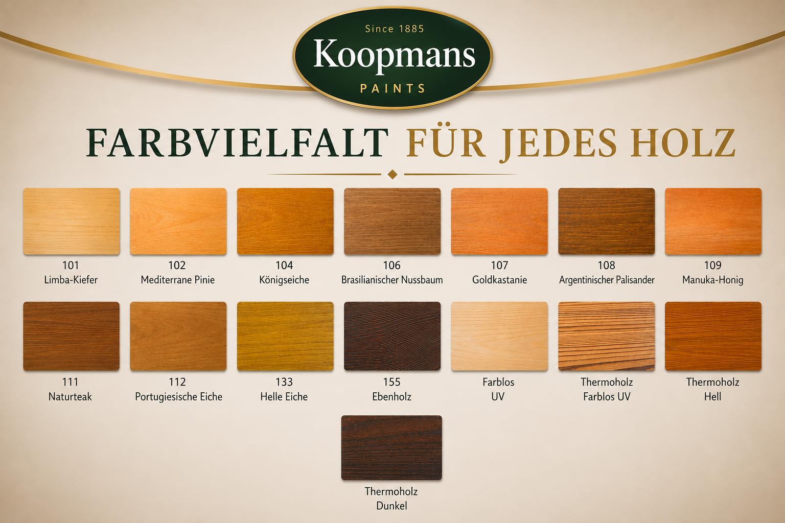 Koopmans Larcholie Holzöl Naturteak – 5 L für Nadelholz und Thermoholz Terrassenöl Holzschutz wetterfest tiefenwirksame Imprägnierung