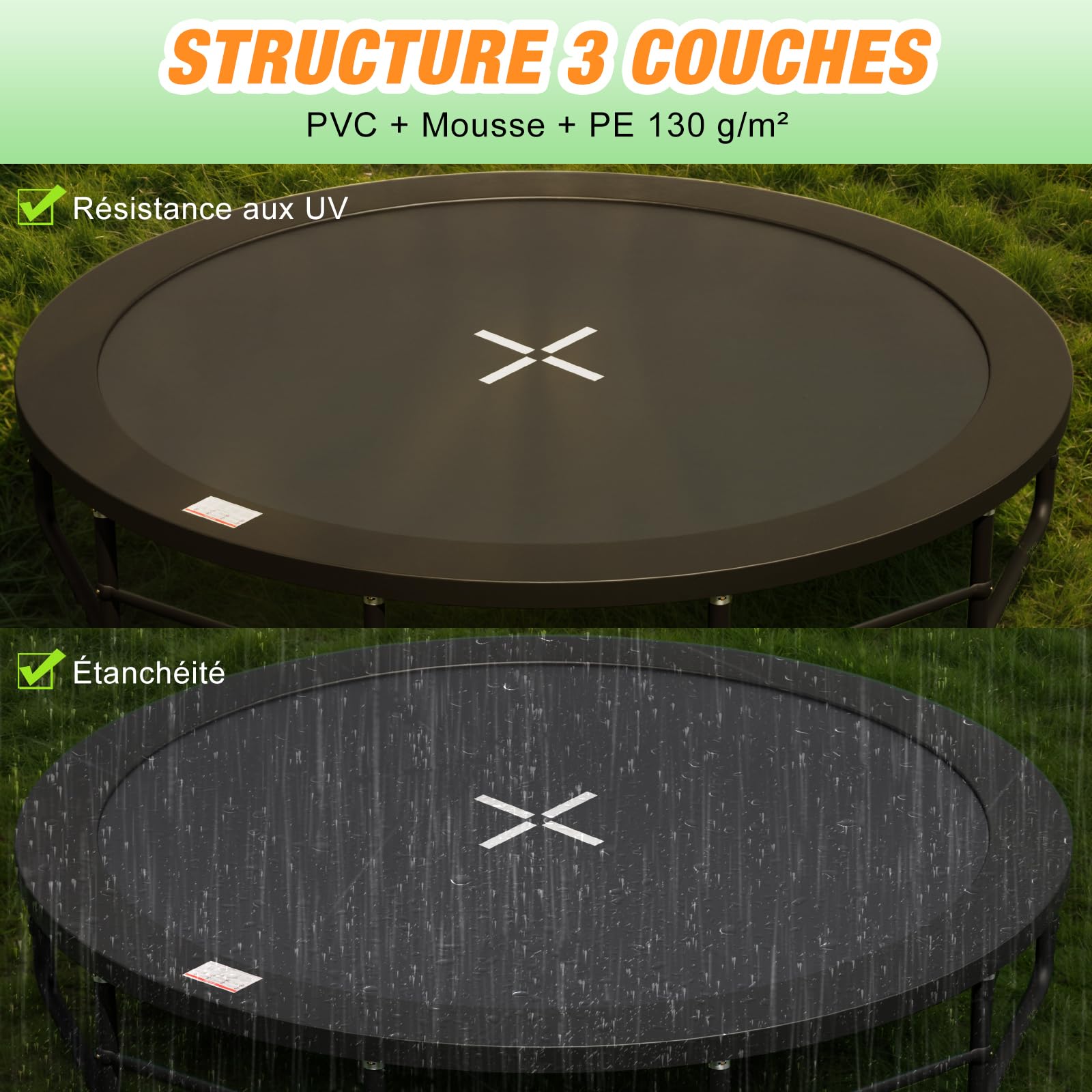Devoko Trampoline Extérieur Ø228/305/366/427cm, Traverses de Jambe renforcées, Structure Stable et Robuste, Charge Max 160kg, Construction Monobloc, Installation Rapide, Adapté aux Enfants et Adultes