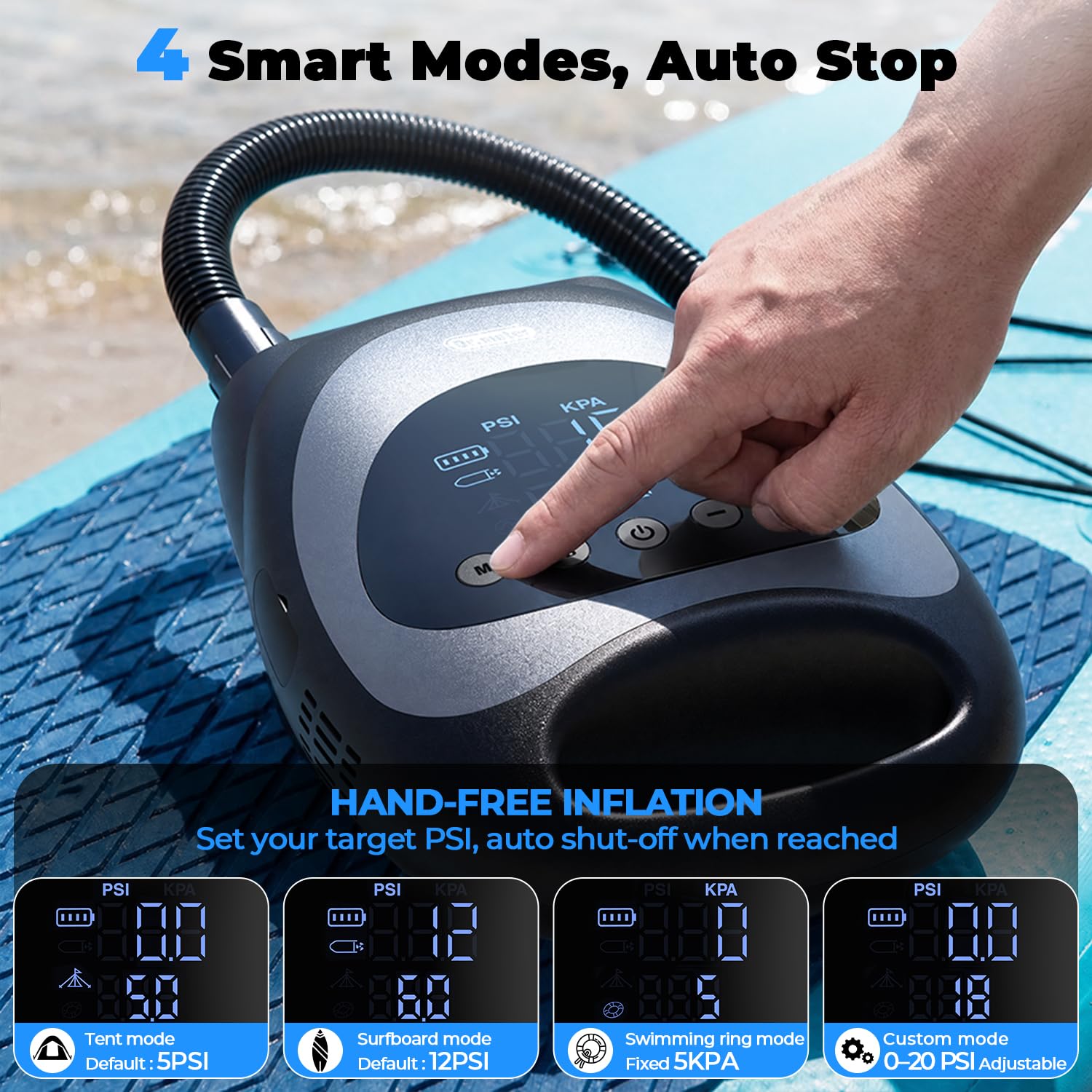 Dr.meter 2026 Nuovo Upgrade Pompa SUP Elettrica 20 PSI, Pompa Elettrica SUP Ricaricabile Portatile con Auto-Off, Gonfiaggio e Sgonfiaggio, 2 Luci LED per SUP, Barche, Kayak, Kitesurf