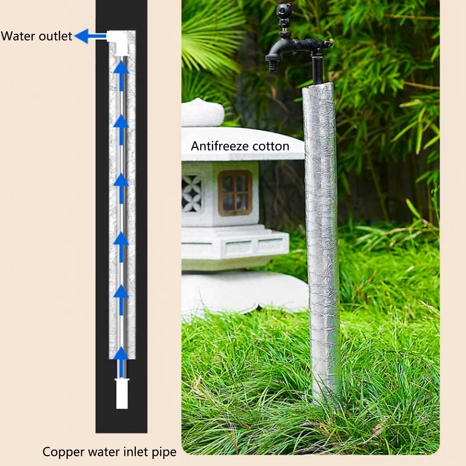 Colonne d'arrosage extérieure entièrement en cuivre avec Double Robinet - Robinet de Jardin Vertical résistant au Gel, Durable et Efficace pour l'arrosage des Cours et Le
