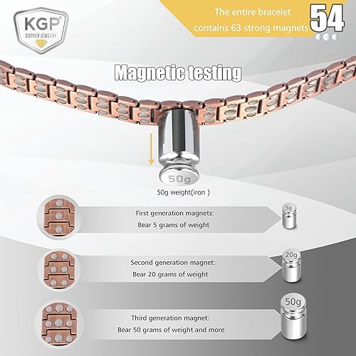 Miniatura 4 de KGP 3 pulseras magnéticas de cobre con imanes de fuerza para hombres, 99.99% de cobre puro para artritis y articulaciones, pulsera de campo