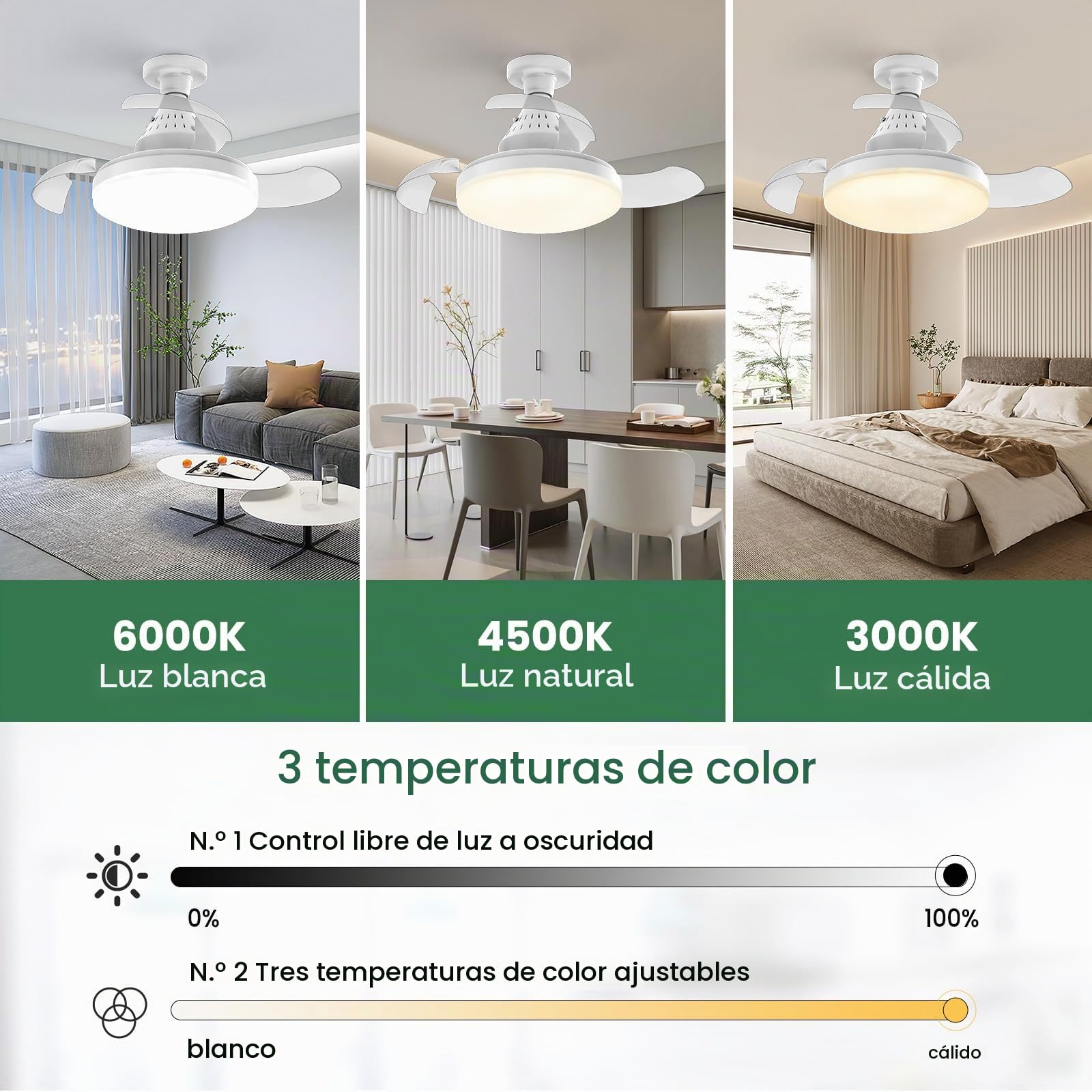 IERAKOR Ventilador de Techo con Luz Silencioso y Control Remoto