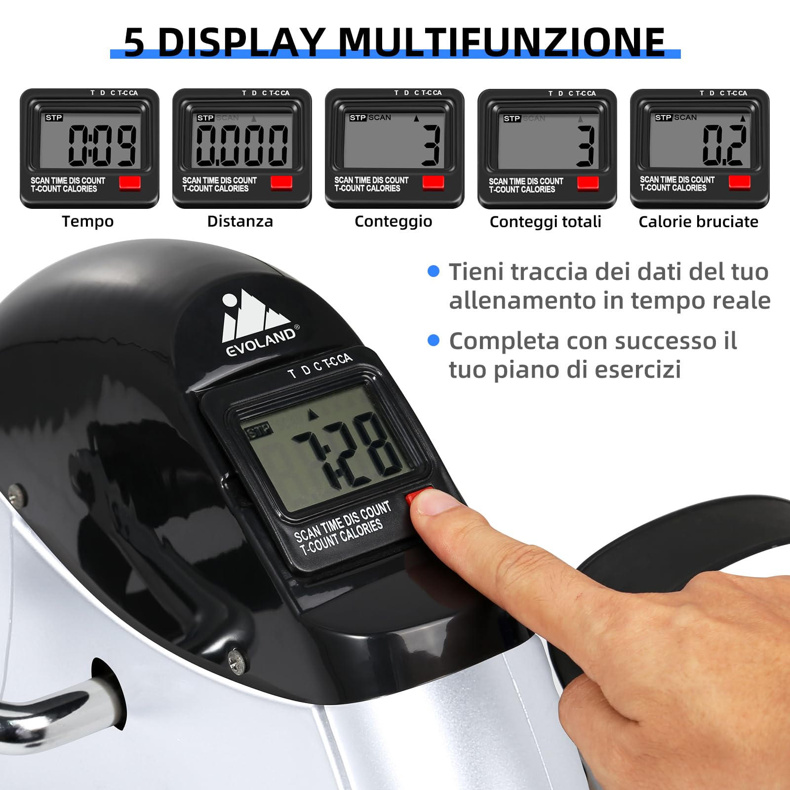 EVOLAND Mini Cyclette, Pedale Statico Portatile, Dispositivo di esercizio per Gambe e Braccio Lavoro
