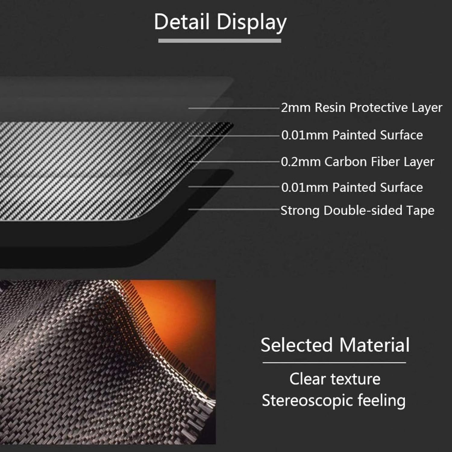 Generic Carbon Fiber Car Interior for Benz B Class GLB 2020-2023 Carbon Fiber Car Front Door Panel Decorative Stickers Auto Interior Parts