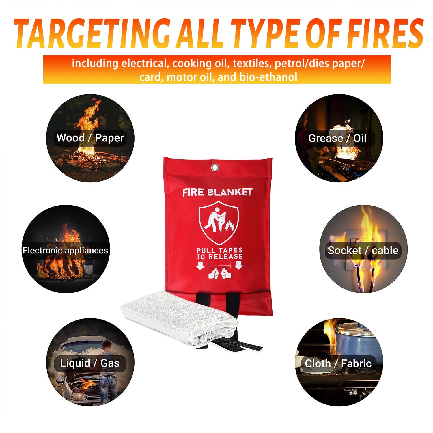 Paquete de 2 mantas de emergencia resistentes al fuego (1 m²) | Herramienta de lucha contra incendios de fibra de vidrio con par de guantes para el hogar, coche, cocina, parrilla, oficina
