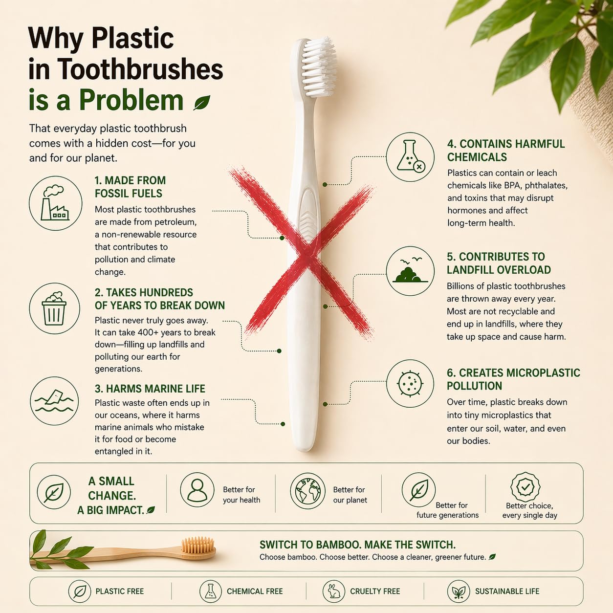 Cepillo de dientes de cerdas de jabalí y bambú (paquete de 4) - Cerdas auténticas de jabalí - Biodegradable - Sin plástico - Cerdas de bambú y jabalí