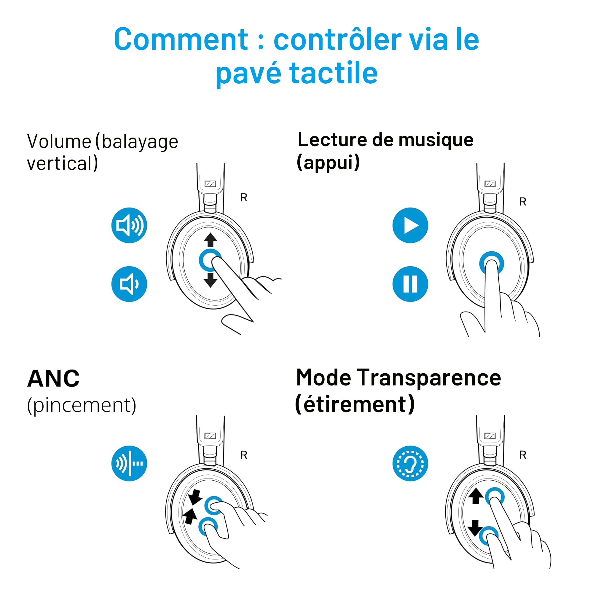 Sennheiser Momentum 4 Écouteurs sans Fil Bluetooth avec réduction adaptative du Bruit pour des appels cristallins 60 Heures d'autonomie Son Personnalisable, léger et Pliable Graphite, 700383